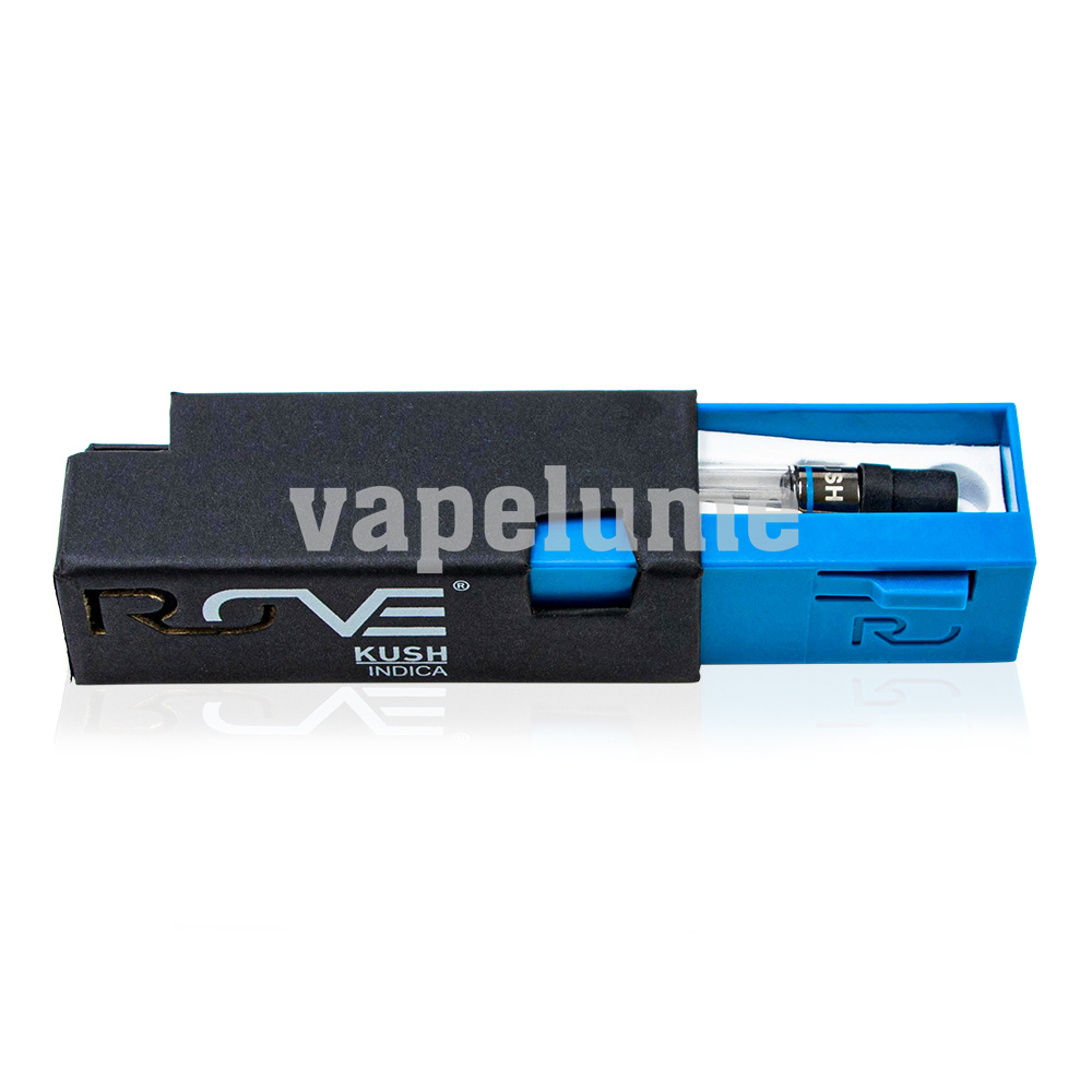 Cartucho rosqueado rove 510 de - Accessories For Vaping avaliação e preço
